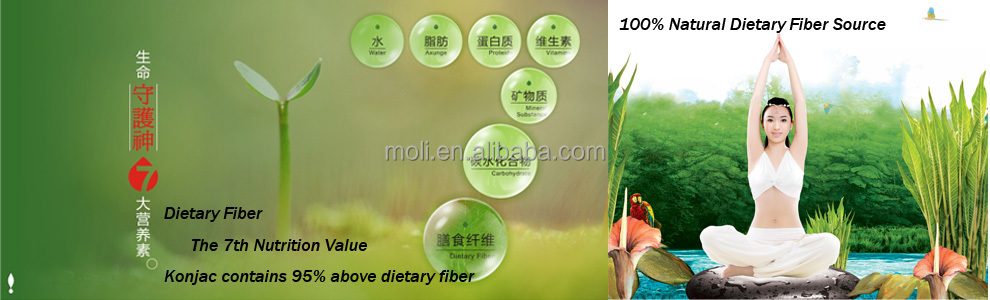 konjac Glucomannan Gum