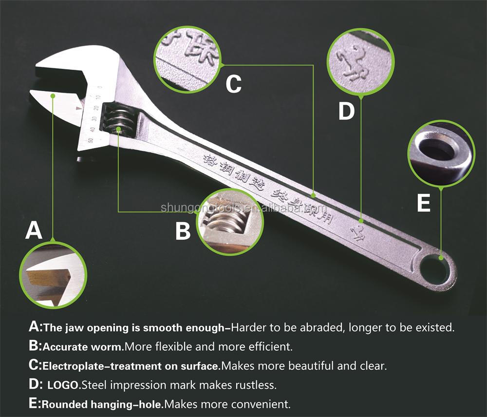 american type single open ended spanner