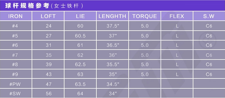 ビクターltg003pgmレディスゴルフクラブ仕入れ・メーカー・工場