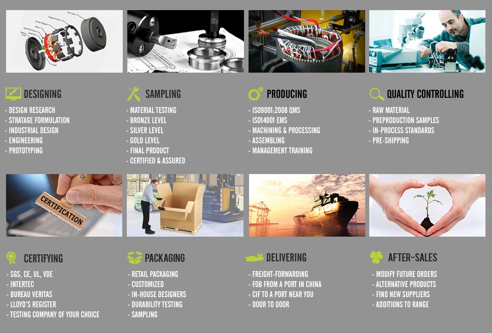 Our Service (auto parts)