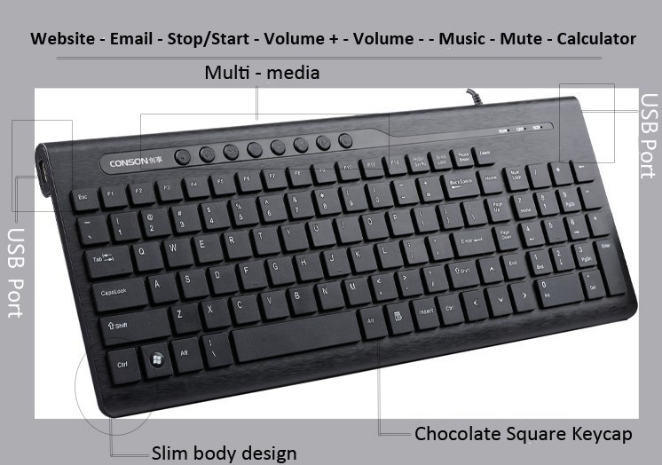 Keyboard 7