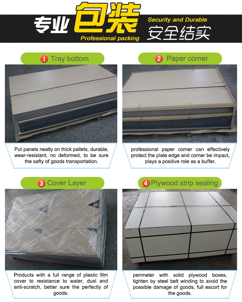 Panel Package