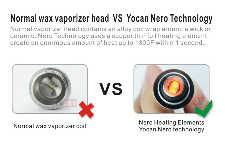 Yocan Nero Technology Portable Domeless E-nail Yocan THOR Fast heating for e cigarette