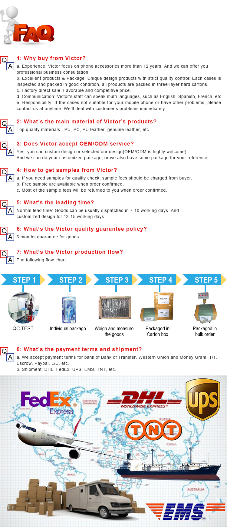FAQ-Screen Protector