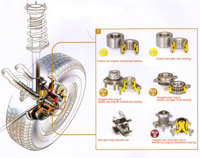 Front auto wheel hub bearing hub wheel bearing