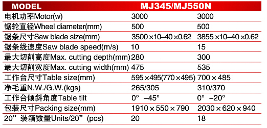 垂直バンドを見たマシン木工20'' mj345/mj550n仕入れ・メーカー・工場