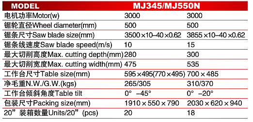 垂直バンドを見たマシン20'' mj345/mj550n仕入れ・メーカー・工場