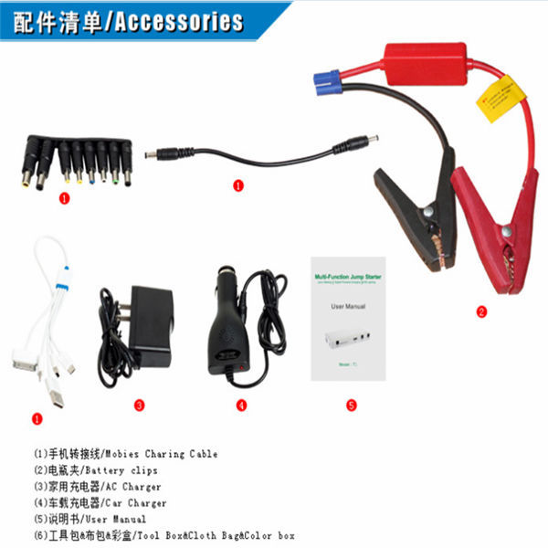 Accessories