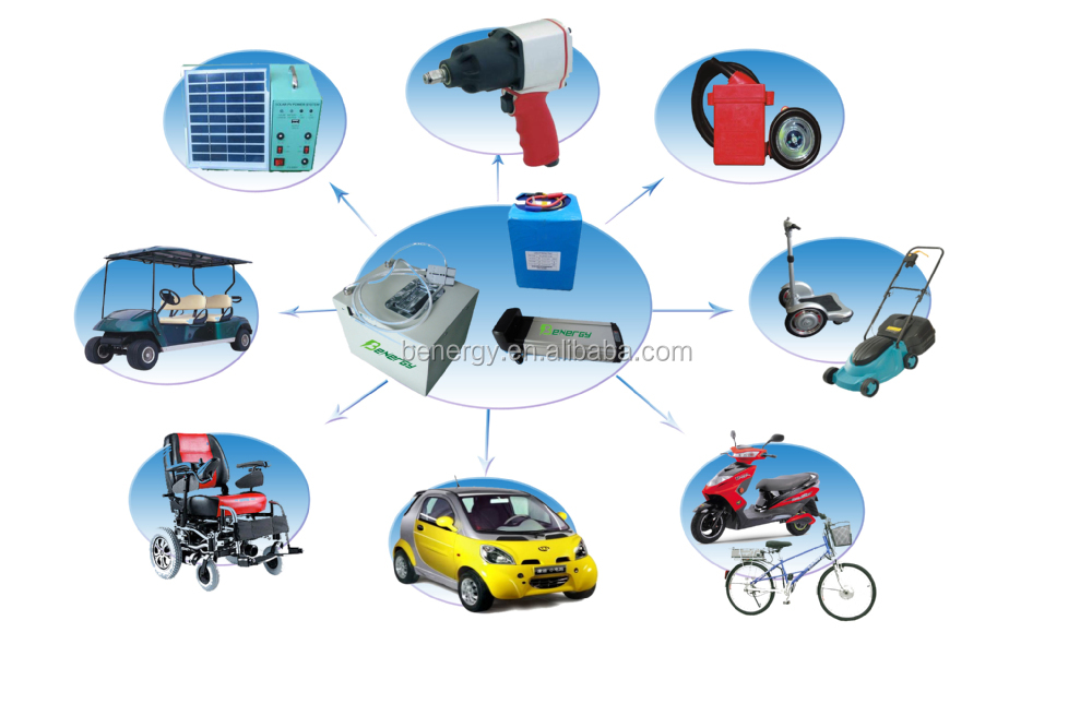 Lifepo4の3.2ボルト100ahバッテリー、電気自動車のバッテリー、角柱lifepo4のセル仕入れ・メーカー・工場
