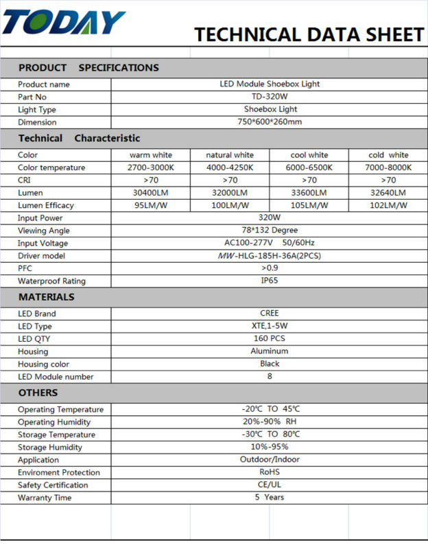 Ul・靴箱dlc正方形ライトクリー族led光源、 led街路灯を改造・アプリケーション靴箱mhl100w-4000whpsを交換問屋・仕入れ・卸・卸売り