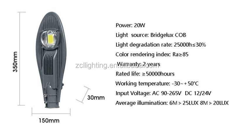 cob led street light.png