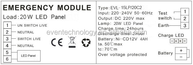 緊急のキットを導いた出力dc300ma27-42vccで英国のために金属製の箱とled製品仕入れ・メーカー・工場