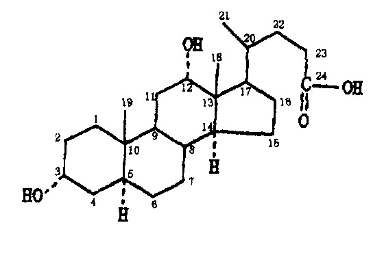 piperine 94-62-2 /piperine p.e. / pepper extract piperine