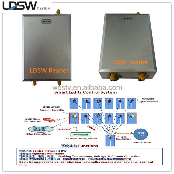 ワイヤレススマートled街路照明制御システム仕入れ・メーカー・工場