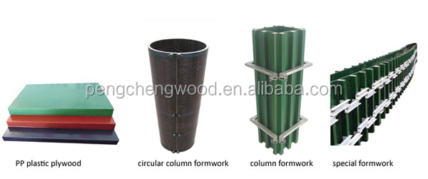 木製の型枠・ppのプラスチック型枠のための具体的な列簡単なインストールと解体アリババ中国サプライヤー問屋・仕入れ・卸・卸売り