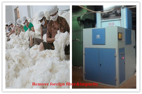 中国工場供給100%コットンテキスタイル生地用ベッドカバー仕入れ・メーカー・工場