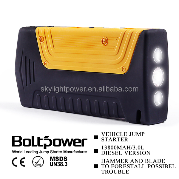 Ego boosters examples image