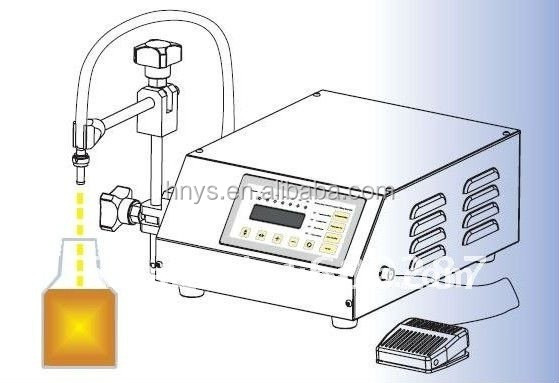 デジタル制御ギアポンプ小さな線量液体充填機用卸売仕入れ・メーカー・工場