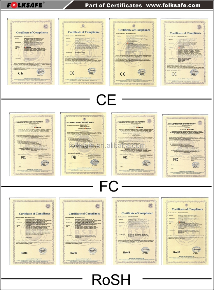 Fplksafe4- チャンネルパッシブビデオトランスミッタとメス型bncコネクタ、 folksfaefs-4504sr仕入れ・メーカー・工場