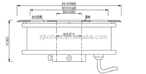 12*1w9*1w6*1wキャストアルミハイパワー埋設された屋外の光問屋・仕入れ・卸・卸売り