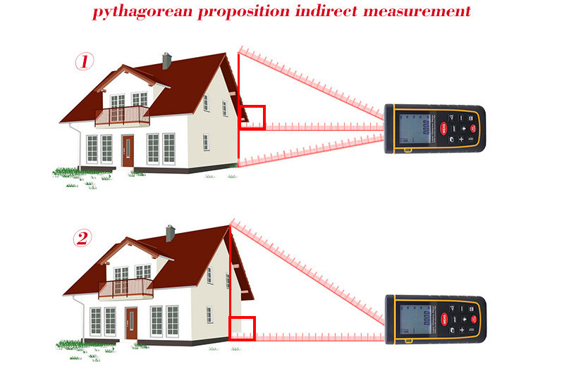 高presionプロフェッショナルレーザー距離計測定100メートルデジタル距離計仕入れ・メーカー・工場