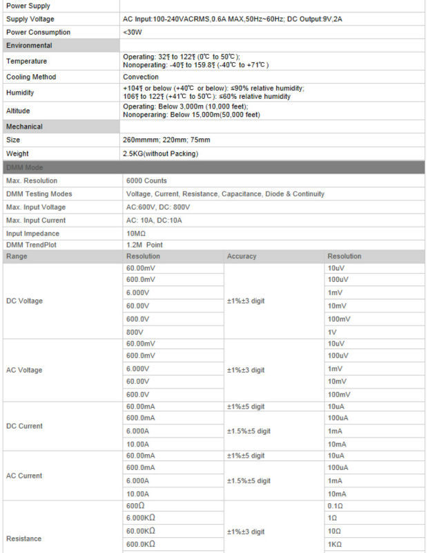 ハンドヘルドオシロスコープhantekdso8102escopemeter2チャンネル1gsa/s100mhzの任意波形発生器25mhzのdmmdso-8102eusb仕入れ・メーカー・工場