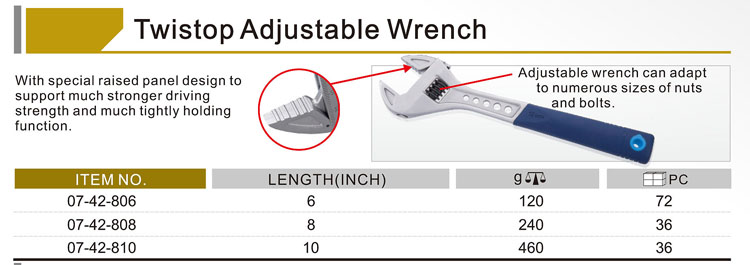 SPERO magic wrench問屋・仕入れ・卸・卸売り