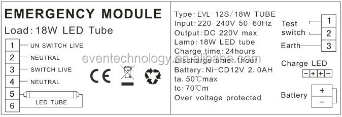 緊急のキットを導いた出力dc300ma27-42vccで英国のために金属製の箱とled製品仕入れ・メーカー・工場