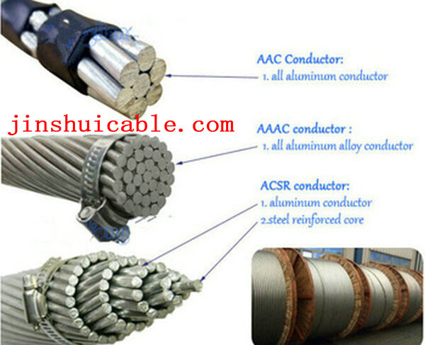 AAC AAAC ACSR_.jpg