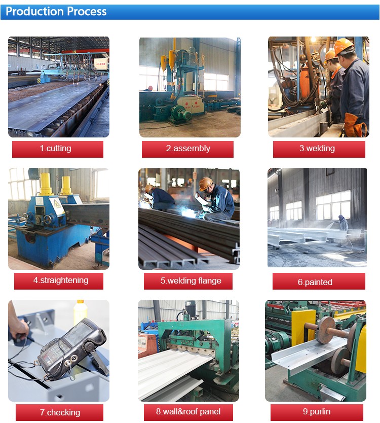 modern designed temporary steel structure frame building prefab factory steel warehouse
