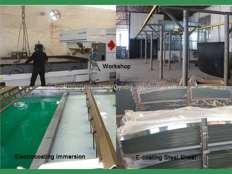 electro-coating immersion
