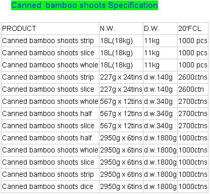 2014 new crop sliced bamboo shoots