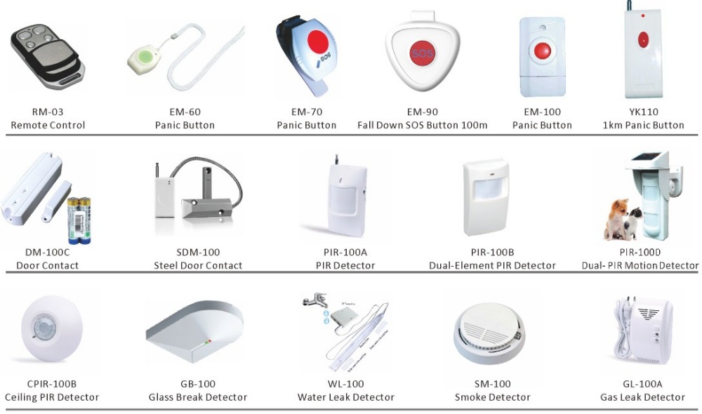 The Optional Accessories of Elderly Care System