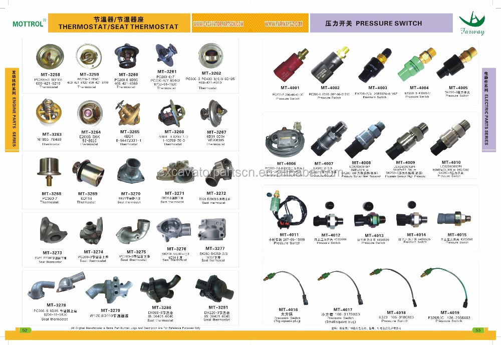 Pc350-6 PC360-6コントローラ7834-20-5006仕入れ・メーカー・工場