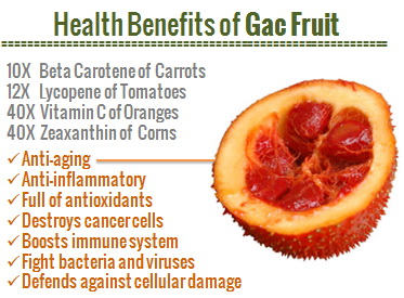 Gac Fruit Juice Blended with Passion Fruit Juice