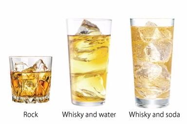Drink-Style
