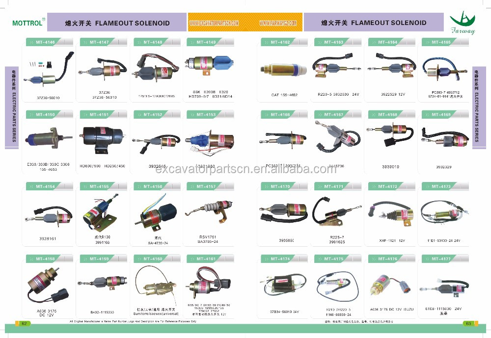 Pc350-6 PC360-6コントローラ7834-20-5006仕入れ・メーカー・工場
