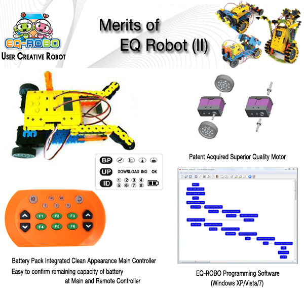自己プログラム可能な教育用ロボットキットを組み立てるおもちゃロボットeq3eq( 上級コース) 韓国で設計された問屋・仕入れ・卸・卸売り