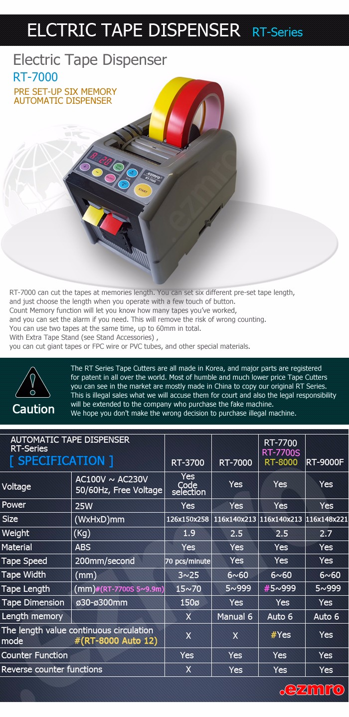 electric tape dispenser rt-7000