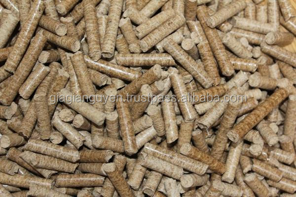 ・ベトナム籾殻ペレット籾殻粉砕籾殻粉末・- 高品質と安い価格( candy@vietnambiomass。 com) _msキャンディ問屋・仕入れ・卸・卸売り