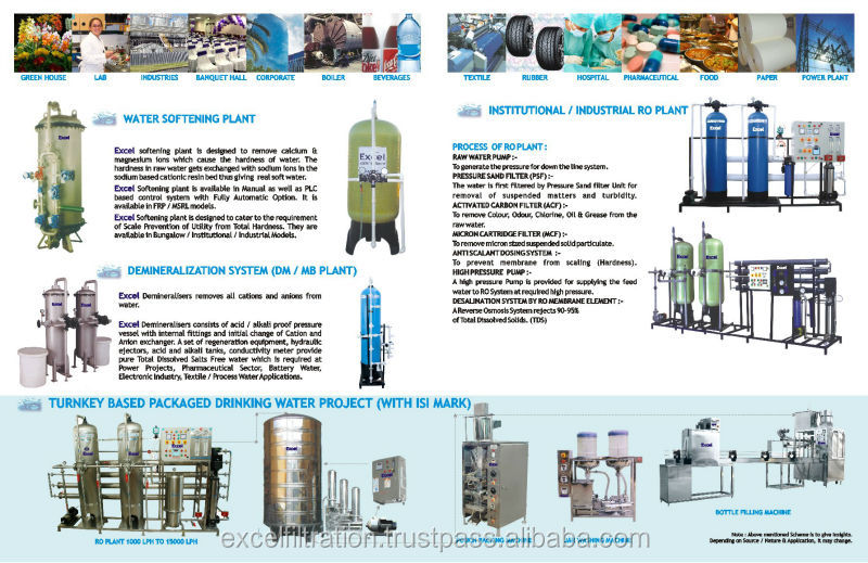 glass filling machine