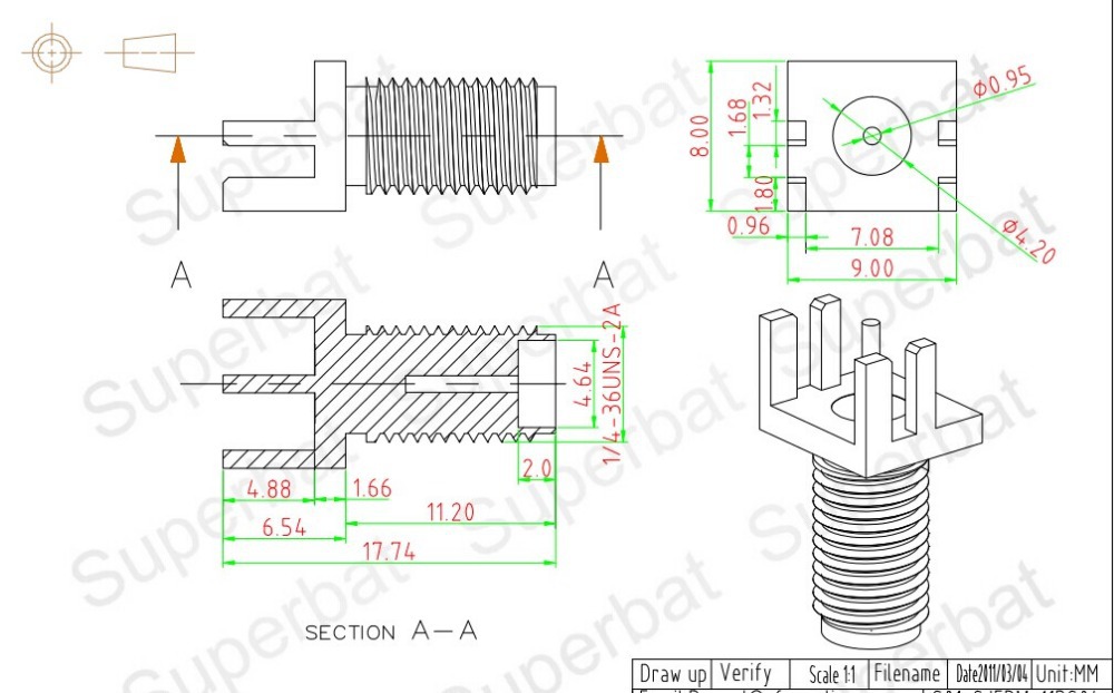 ワイドフランジの端の立ち上げsmaコネクタメスpcbコネクタ。 062''1.57ミリメートル仕入れ・メーカー・工場