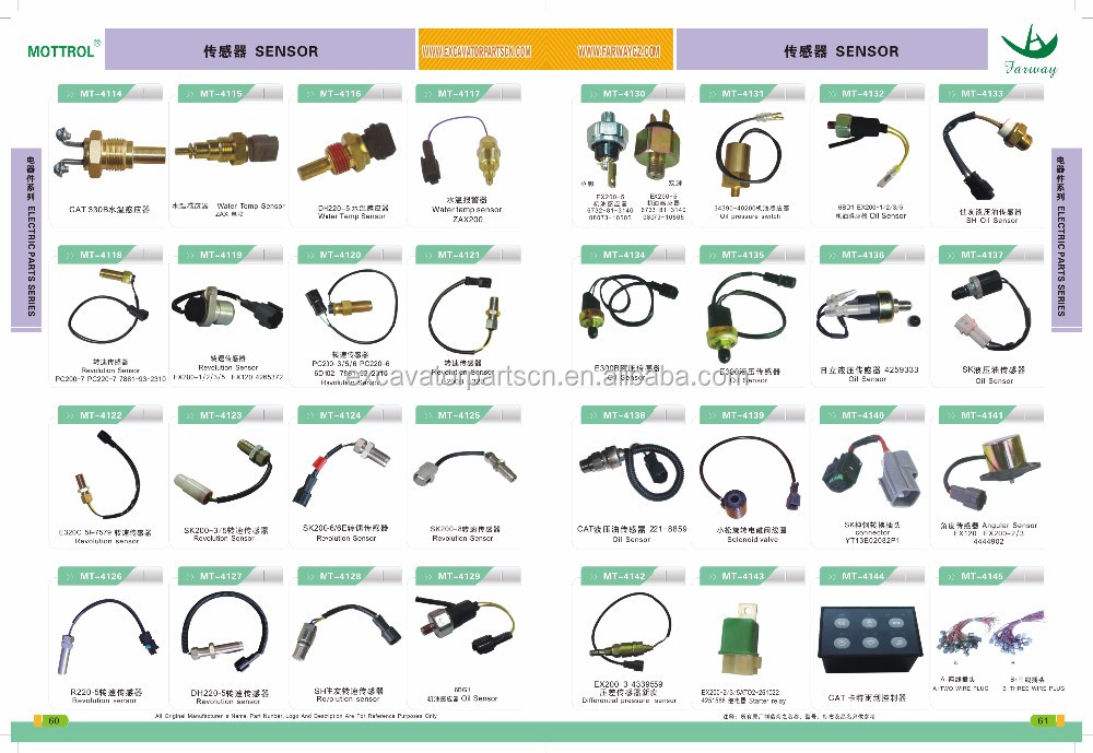 Pc350-6 PC360-6コントローラ7834-20-5006仕入れ・メーカー・工場