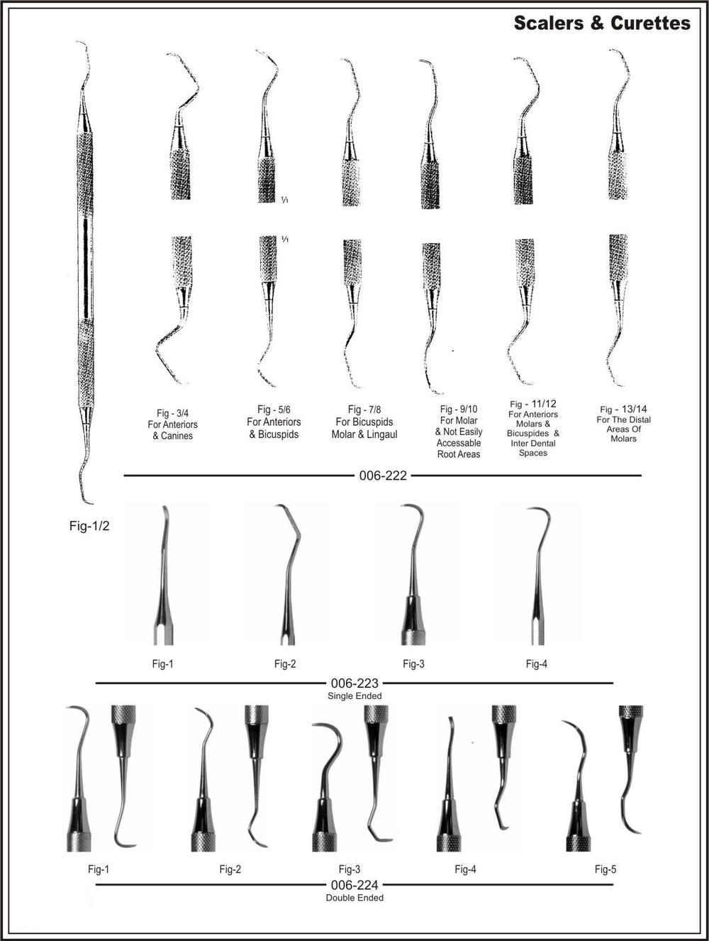 Periodontal Scalars / Dental Mitchell Scalers / Dental Hand Instruments