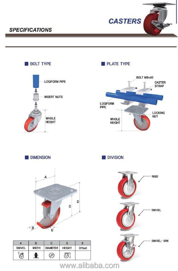 All Caster / Logiform Caster Buy Super Caster Heavy Duty Caster Rigid