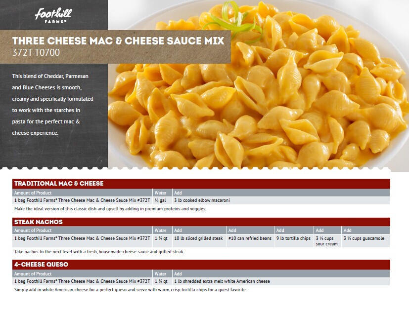 Three Cheese Mac and Cheese Sauce