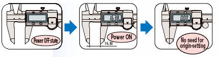 操作しやすい新製品、 工業用途向けにキャリパーインジケータ、 他の製品も用意しミツトヨ仕入れ・メーカー・工場