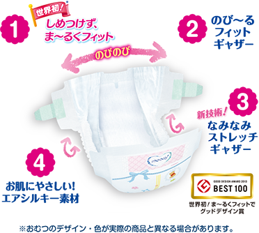 柔らかいタッチ感赤ちゃんおむつでリーズナブルな価格、cif出荷も利用できます 問屋・仕入れ・卸・卸売り