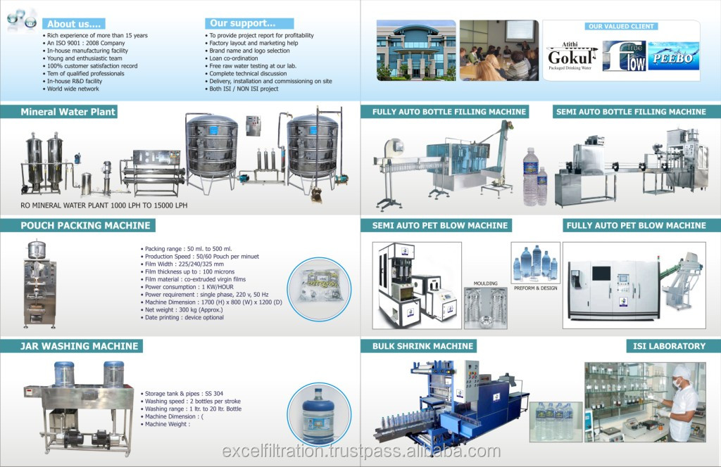 Fully bottle filling machine
