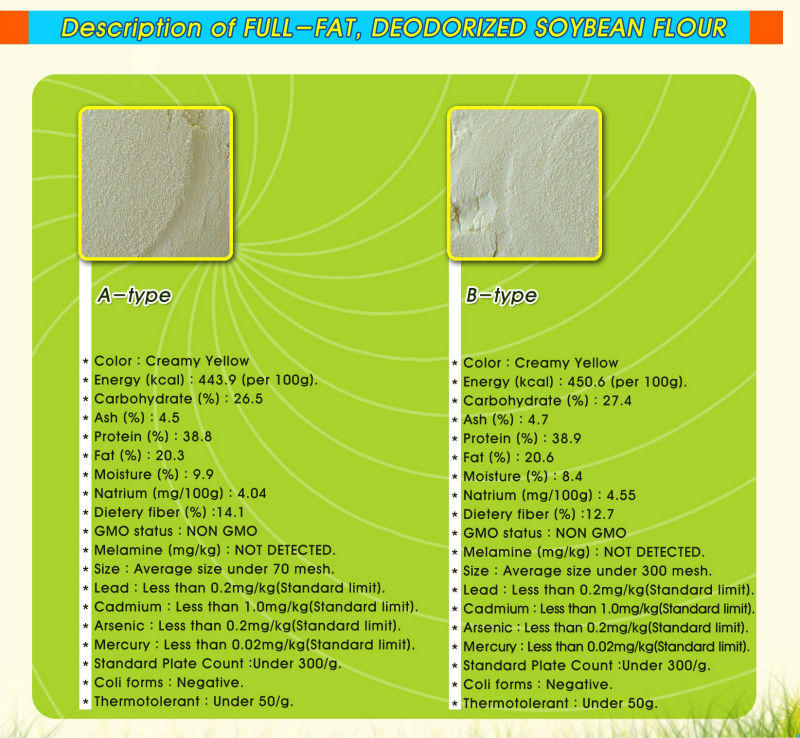 De bittered Soybean flour/ powder (NON-GMO)